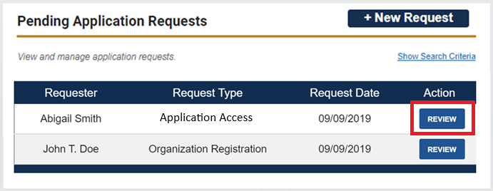 Requests table with 'Review' button highlighted