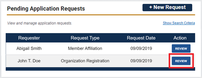 Requests table with 'Review' button highlighted