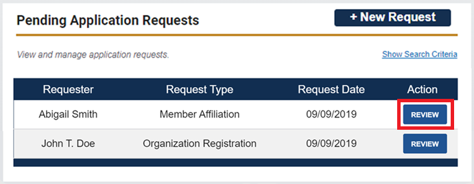 Requests table with 'Review' button highlighted